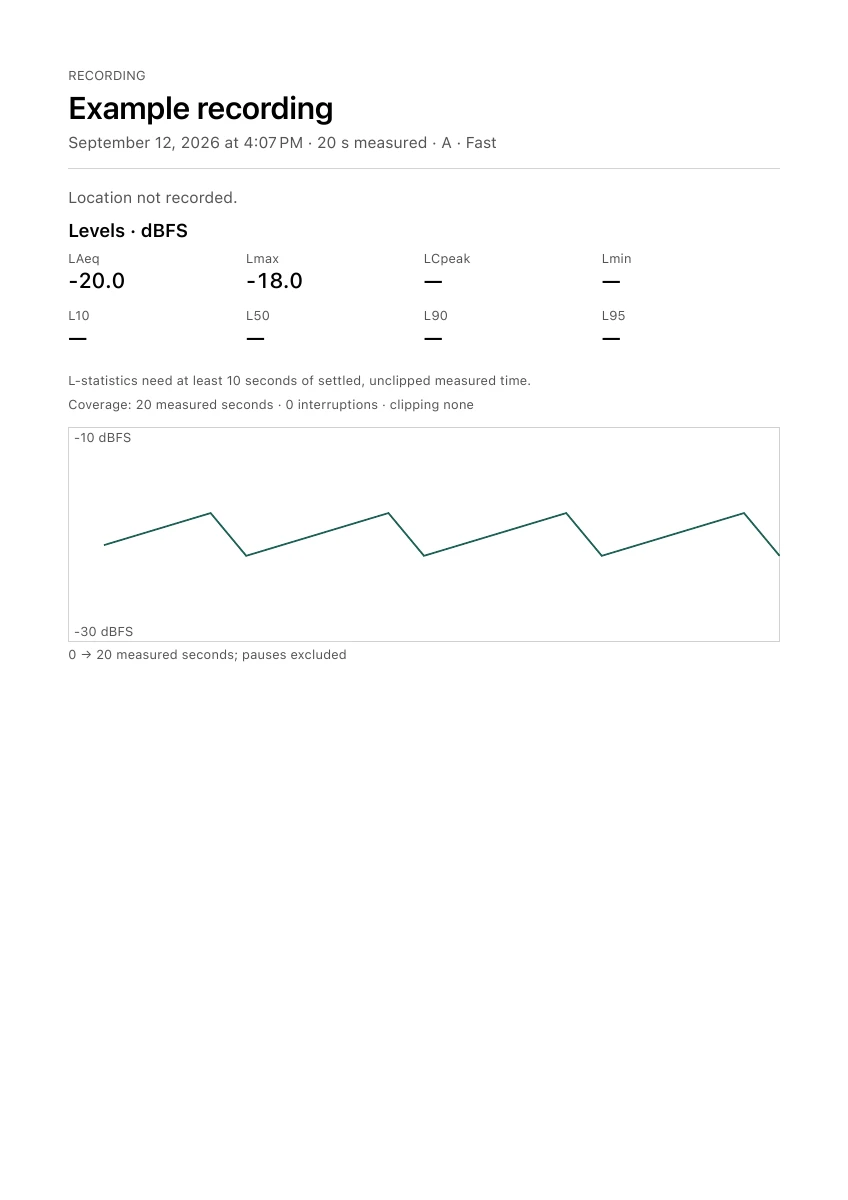 Example PDF report exported by Hush, with level statistics and a sound timeline
